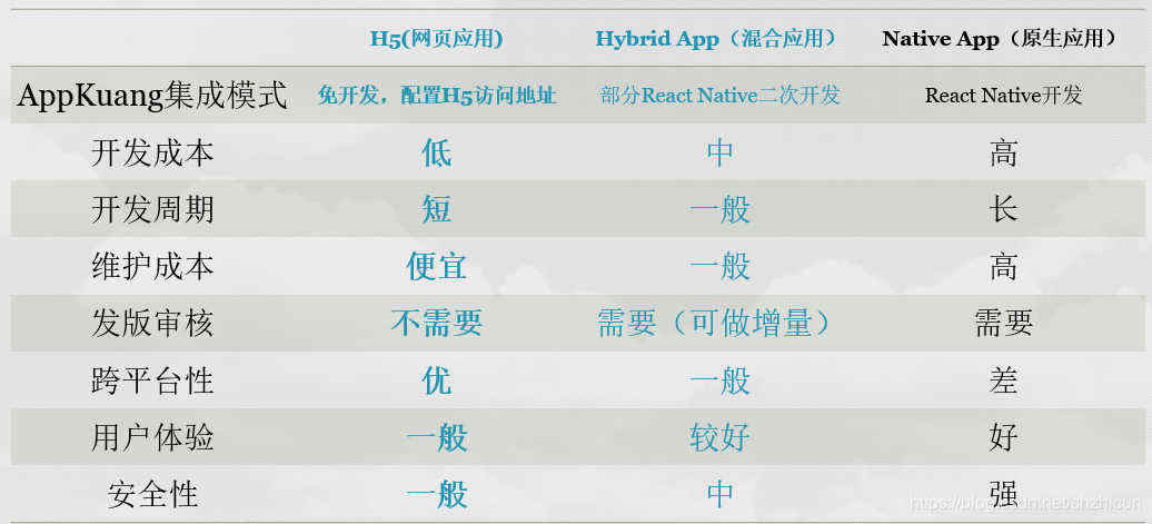 畜牧產(chǎn)業(yè)APP_1