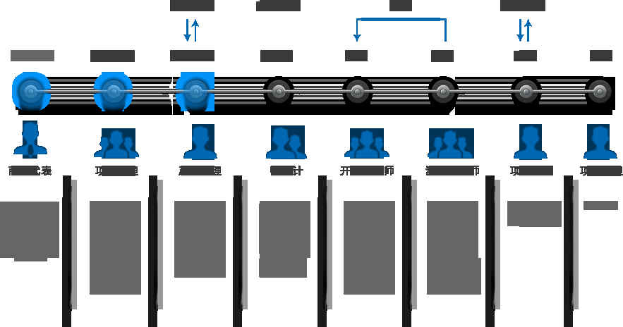廣州APP軟件開發公司_1
